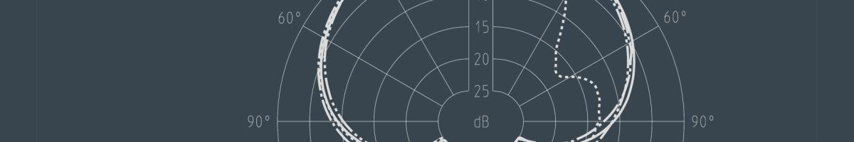 Mic Pickup Patterns