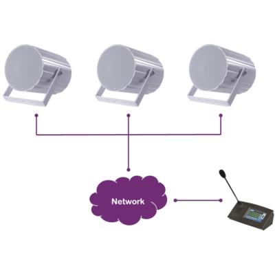 Terracom CELL10-IP