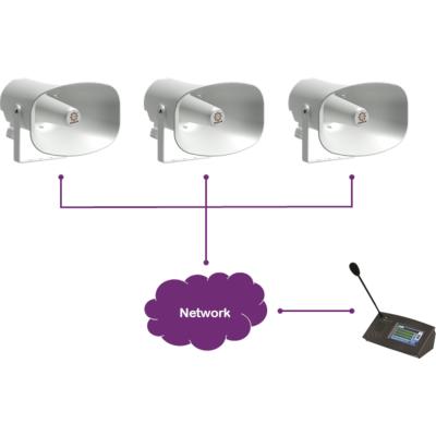 Terracom APH30-IP