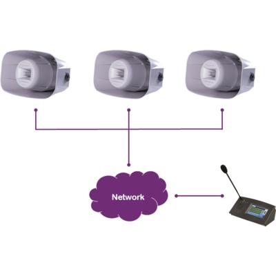 Terracom MSH30-IP