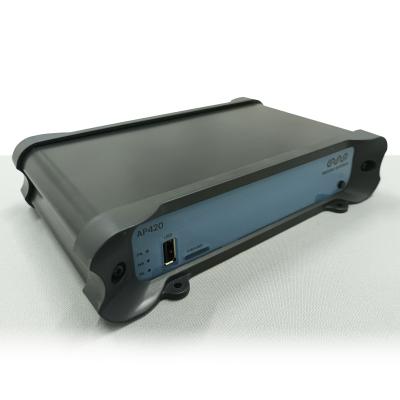 Waves System AP420