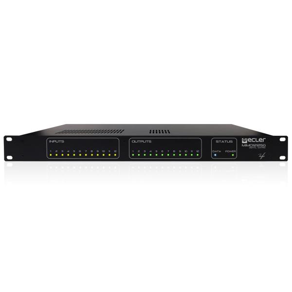 Ecler MIMO1212SG