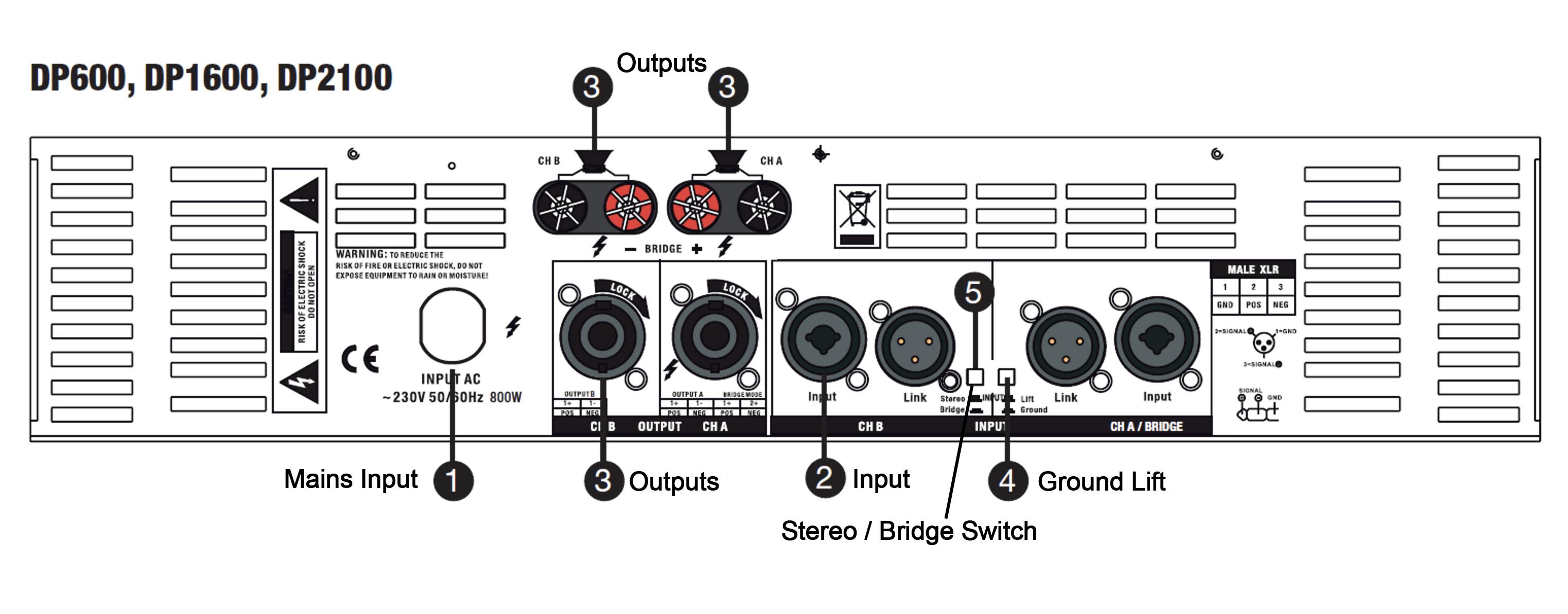 LD Systems DEEP2 600