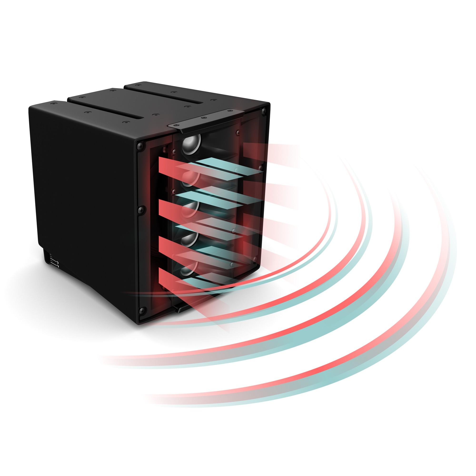 LD Systems MAILA SAT