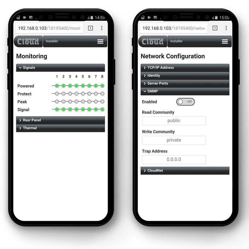 Cloud Electronics CVA4250