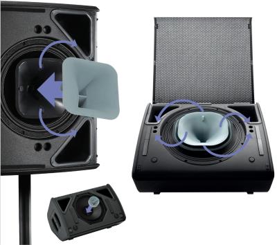 NEXO P+ Series