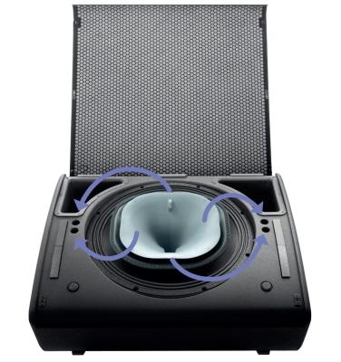NEXO P+ Series
