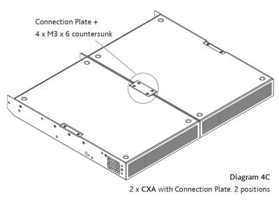 Cloud Electronics HALF-U RACK KIT