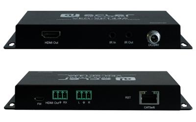 Ecler VEO-XPT44A