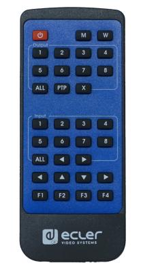 Ecler VEO-MXH88D