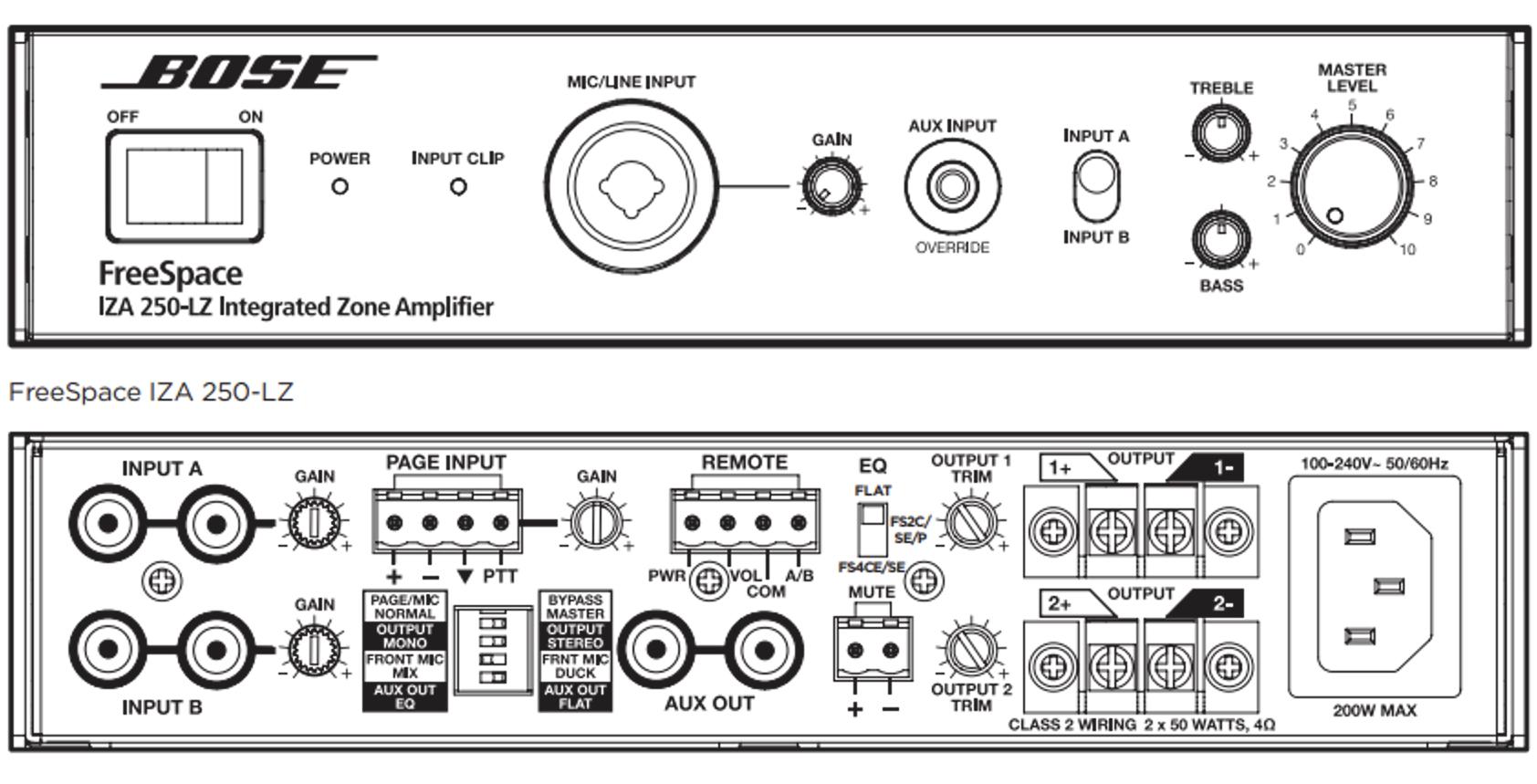 Bose Professional FreeSpace IZA 250-LZ