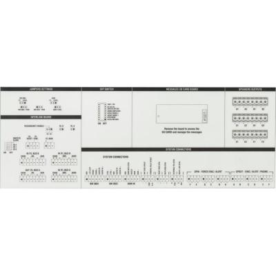 RCF MXR 4500/2