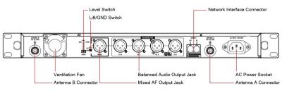 Mipro ACT-74