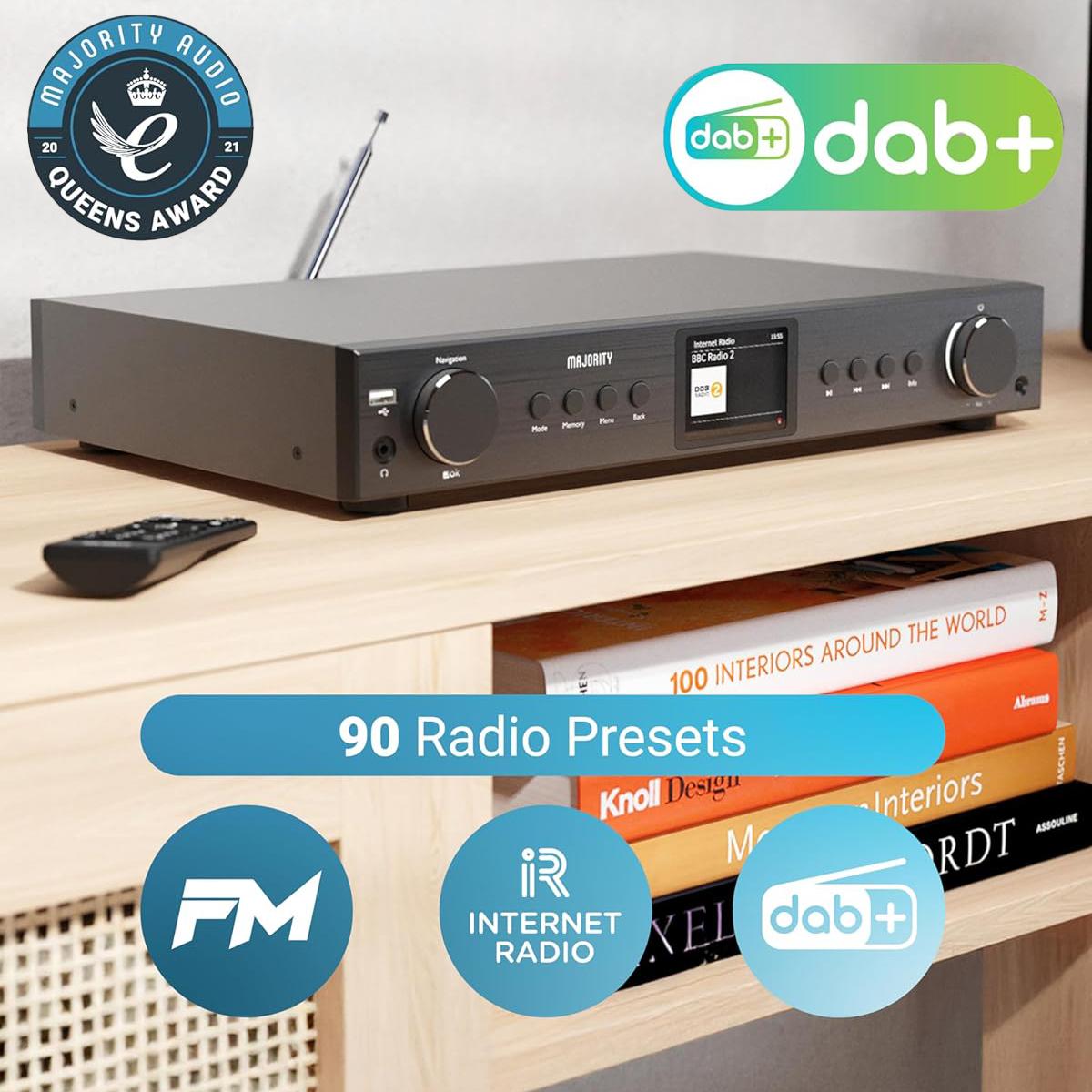 Majority Fitzwilliam FW-2024