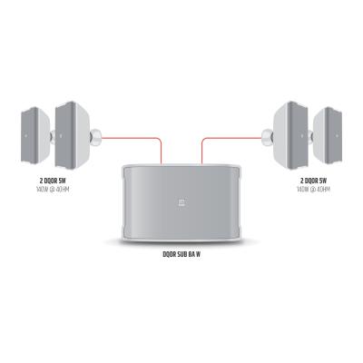 LD Systems DQOR SUB 8 A