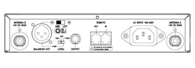 Mipro ACT-71