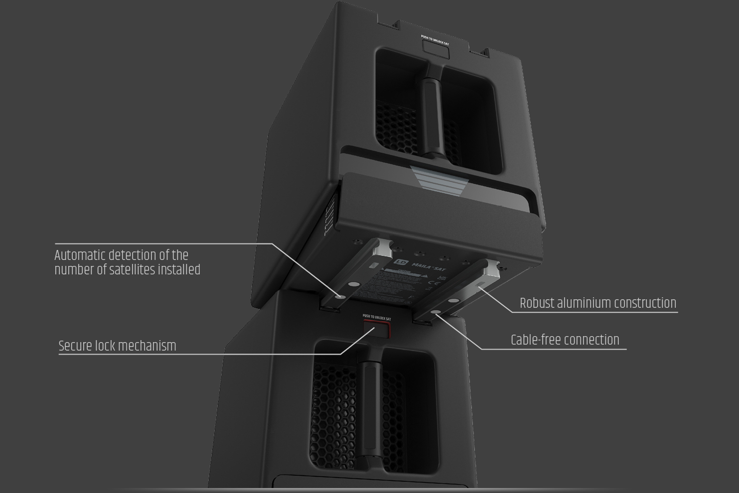 Smartlink Connection System